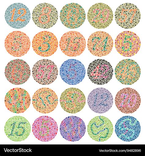 ishihara test score|How to Interpret the Ishihara Color Plate Test .